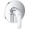 Grohe Eurosmart Mitigeur Mécanique 1 Sortie Douche (24042002) -GROHE Soldes 10117159 1