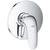 Grohe Eurostyle Mitigeur Mécanique 1 Sortie Douche (24046003) -GROHE Soldes 10117165 1