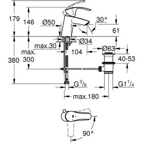 GROHE Mitigeur Lavabo Eurosmart Taille S 4 GROHE Mitigeur Lavabo Eurosmart Taille S – Image 2