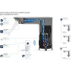 GROHE Mitigeur Lavabo Bau Cosmopolitan E Infrarouge Monofluide -GROHE Soldes 15741931 4