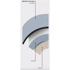 Grohe Mitigeur Monocommande Pour Baignoire/douche Europlus C 33547002 | Chromè -GROHE Soldes 28238509 3
