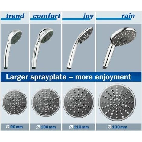 Grohe 27324000 Vitalio Joy Set De Fixation Murale Monojet (Import Allemagne) 5 Grohe 27324000 Vitalio Joy Set De Fixation Murale Monojet (Import Allemagne) – Image 3