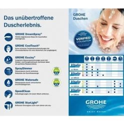 Grohe 27324000 Vitalio Joy Set De Fixation Murale Monojet (Import Allemagne) 10 Grohe 27324000 Vitalio Joy Set De Fixation Murale Monojet (Import Allemagne) -GROHE Soldes 29931151 4