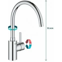 Grohe Eurosmart Cosmopolitan Mitigeur De Cuisine Avec Bec Rehaussé Chrome 9 Grohe Eurosmart Cosmopolitan Mitigeur De Cuisine Avec Bec Rehaussé Chrome -GROHE Soldes 38907924 4