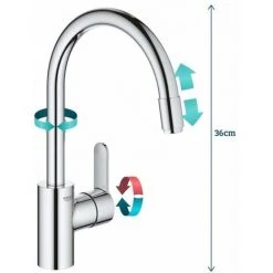 Grohe Eurostyle Cosmopolitan Robinet De Cuisine Avec Bec Rehaussé Et Mousseur Extractible Chrome - Chrome 7 Grohe Eurostyle Cosmopolitan Robinet De Cuisine Avec Bec Rehaussé Et Mousseur Extractible Chrome - Chrome -GROHE Soldes 38911376 3