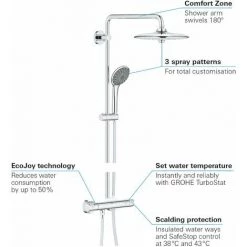 GROHE Colonne Douche Thermostatique VITALIO JOY SYSTEM 260 Chromé 26403001 -GROHE Soldes 56415275 4