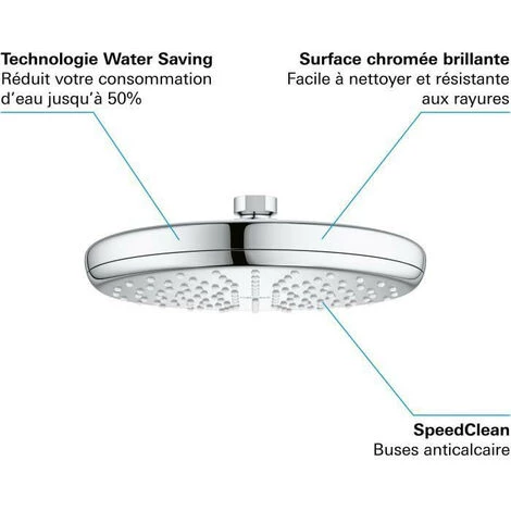 Douche De Tete 1 Jet - GROHE 5 Douche De Tete 1 Jet - GROHE – Image 3