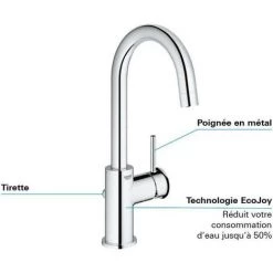 GROHE - Mitigeur Monocommande Lavabo - Taille L -GROHE Soldes 57868735 4
