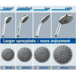 GROHE - Ensemble De Douche 1 Jet Avec Support Mural 8 GROHE - Ensemble De Douche 1 Jet Avec Support Mural -GROHE Soldes 57868755 3