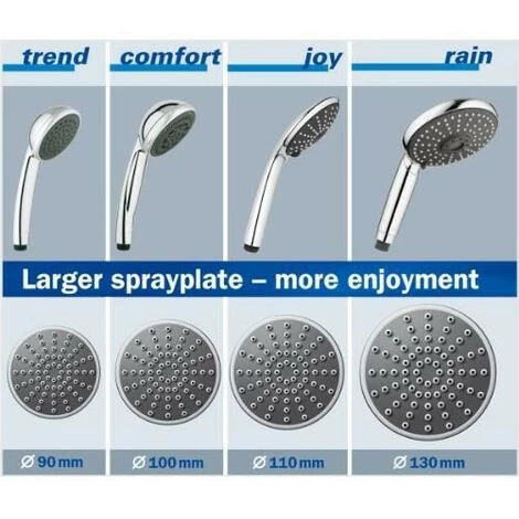 GROHE - Ensemble De Douche 1 Jet Avec Support Mural 5 GROHE - Ensemble De Douche 1 Jet Avec Support Mural – Image 3