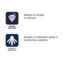 GROHE - Mitigeur Monocommande Douche -GROHE Soldes 57868970 3