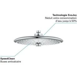 Douche De Tete 3 Jets - GROHE -GROHE Soldes 57869030 3