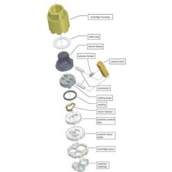 GROHE - Cartouche - Céramique Petit Model 35MM -GROHE Soldes 57869086 4