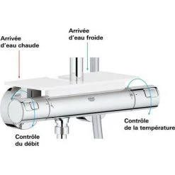 Colonne De Douche Avec Mitigeur Thermostatique - GROHE -GROHE Soldes 60044409 5