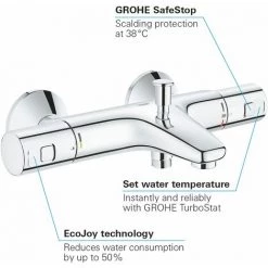 GROHE Precision Start Mitigeur Thermostatique Bain / Douche 1/2 Chromé 34598000 -GROHE Soldes 60063094 5
