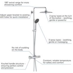 Colonne De Douche Grohe Vitalio Joy 260mm Mitigeur Thermostatique Chromé - Chrome -GROHE Soldes 60850427 3