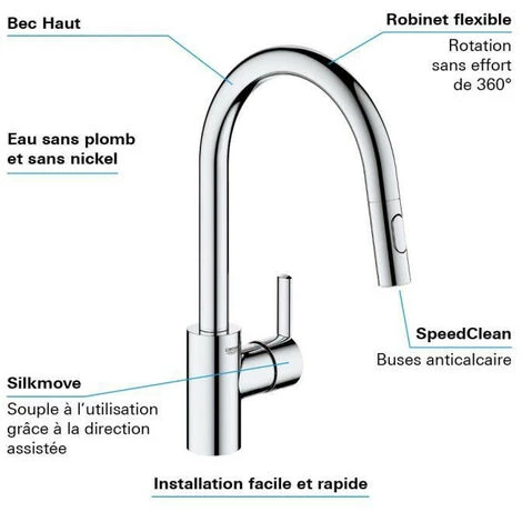 GROHE - Mitigeur Monocommande Evier 7 GROHE - Mitigeur Monocommande Evier – Image 5