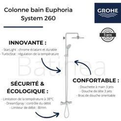 GROHE Colonne Bain Douche Euphoria System 260 -GROHE Soldes 6915054 4